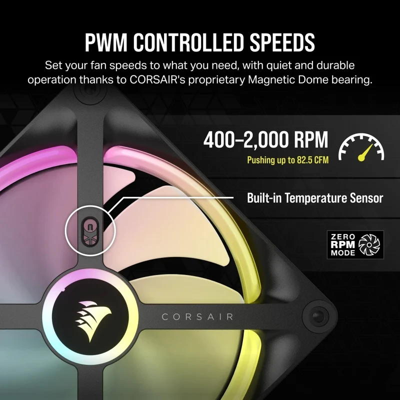 Corsair iCUE Link QX140 RGB 140mm PWM PC Fans Starter Kit With iCUE Link System Hub (Black) (Twin Pack)