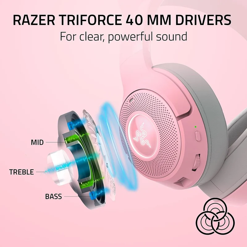 Razer Kraken Kitty V2 BT Wireless Bluetooth RGB Headset w/ Kitty Ears (Black, White, Quartz)