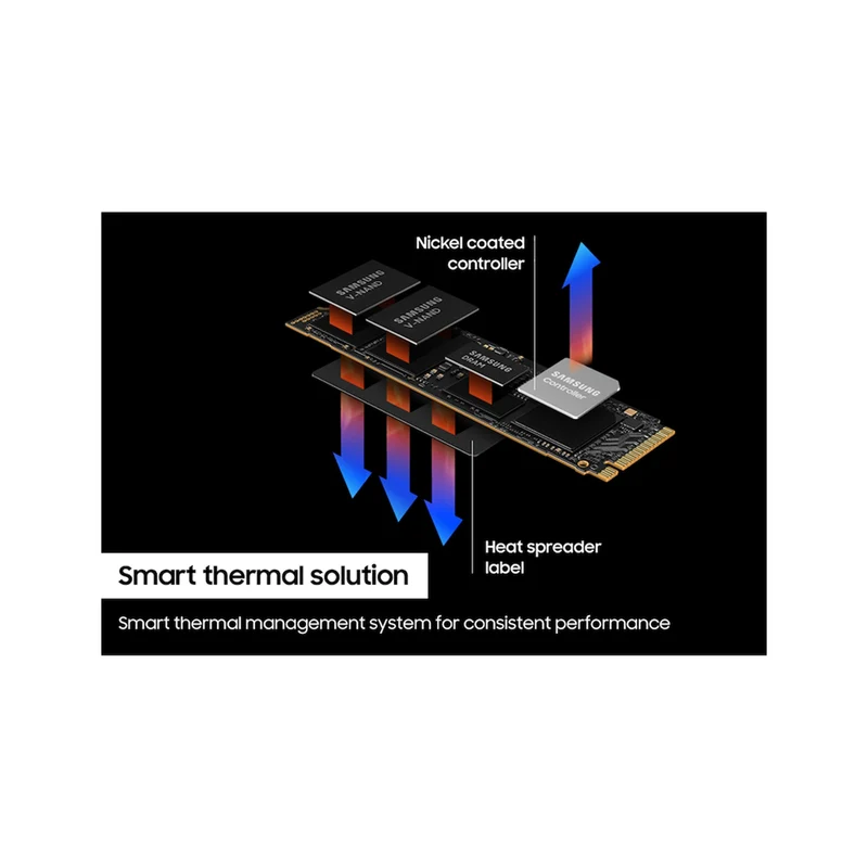 Samsung 990 Pro 2TB PCIE 4.0 NVME M.2 SSD (MZ-V9P2T0BW)