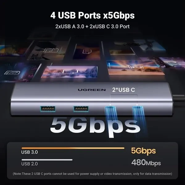 UGreen USB-C 9-In-1 Multifunction Adapter (CM498/15375)
