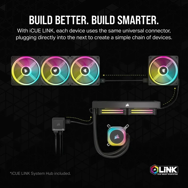 Corsair iCUE Link QX120 RGB 120mm PWM PC Fans Starter Kit With iCUE Link System Hub (Black) (Triple Pack)