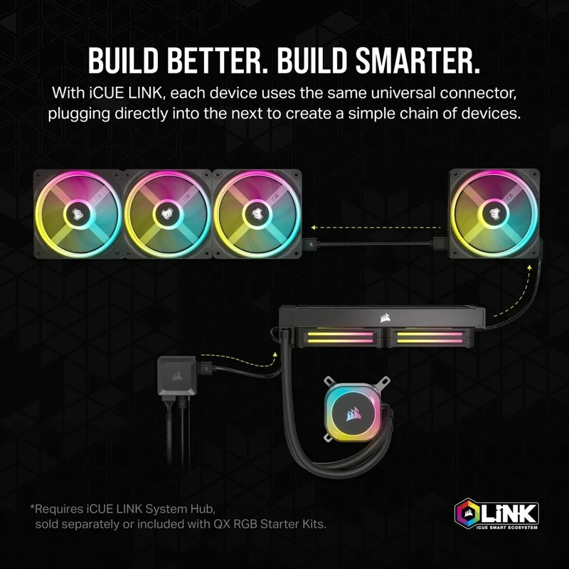 Corsair iCUE Link QX120 RGB 120mm PWM PC Fan Expansion Kit (White) (Single Pack)
