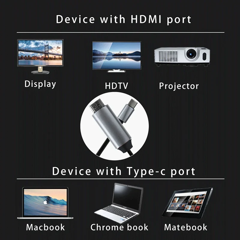 Airsky USB-C To HDTV Cable 2M (HC-01)