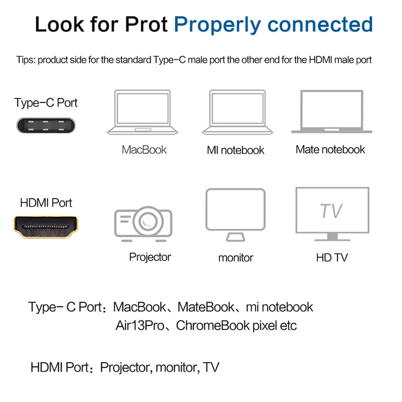 Airsky USB-C To HDTV Cable 2M (HC-01)