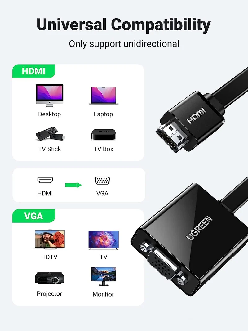 UGreen HDMI To VGA Converter With Audio - 25cm (Black) (MM103/40248)