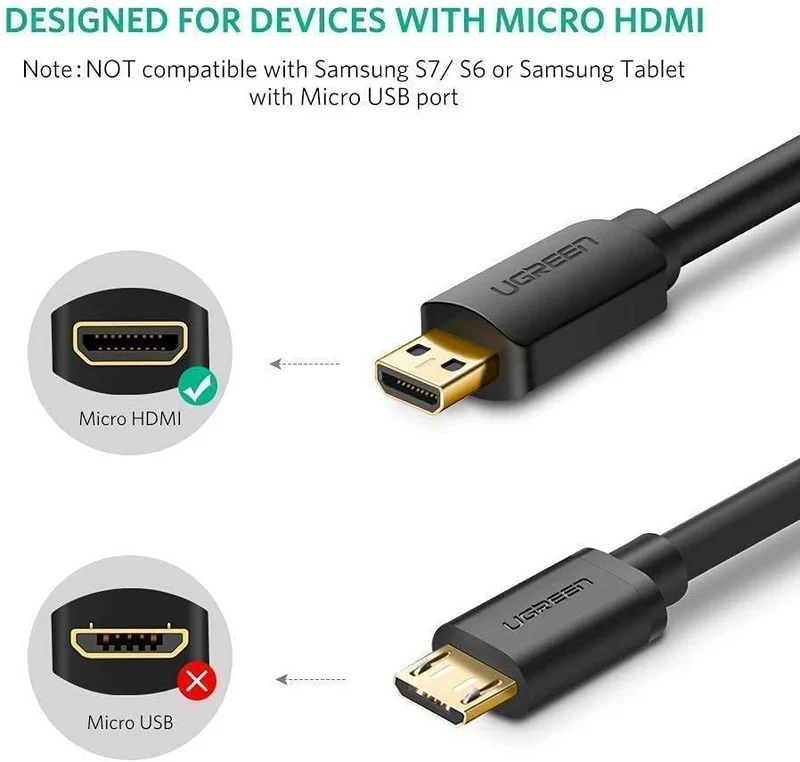 UGreen Micro HDMI Male To HDMI Male Cable - 2m (Black) (HD127/30103)