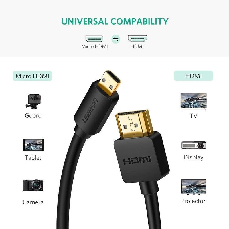 UGreen Micro HDMI Male To HDMI Male Cable - 2m (Black) (HD127/30103)