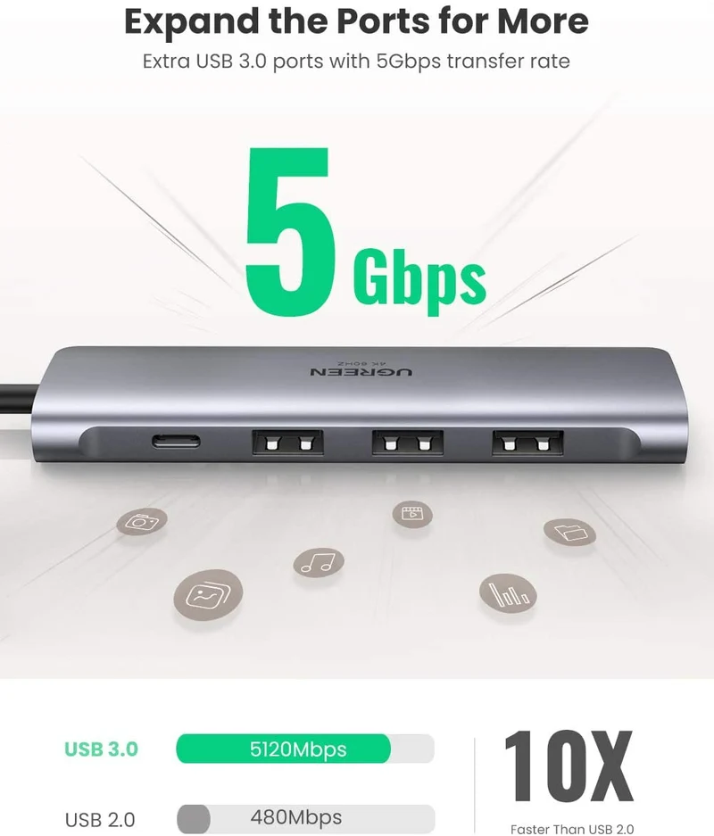 UGreen USB-C 5-IN-1 Multifunction Adapter (Space Gray) (CM136/70495)