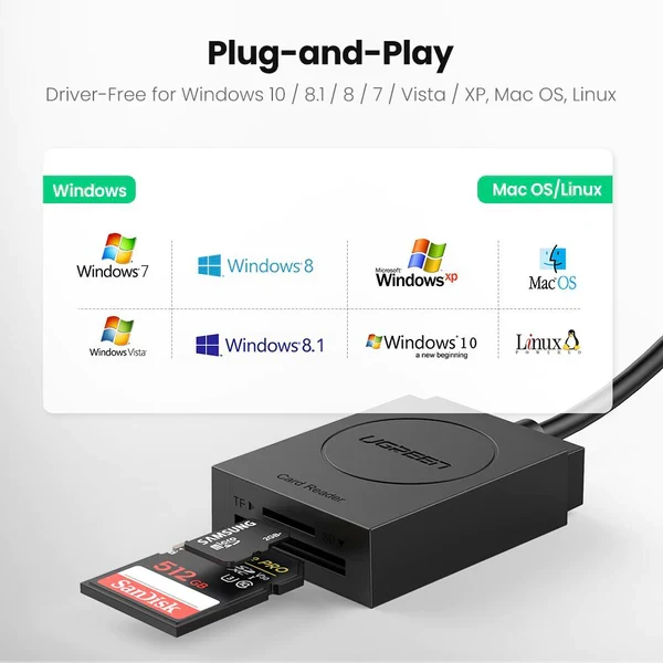 UGreen 2-In-1 USB 3.0 A Card Reader (Black) (CR127/20250)