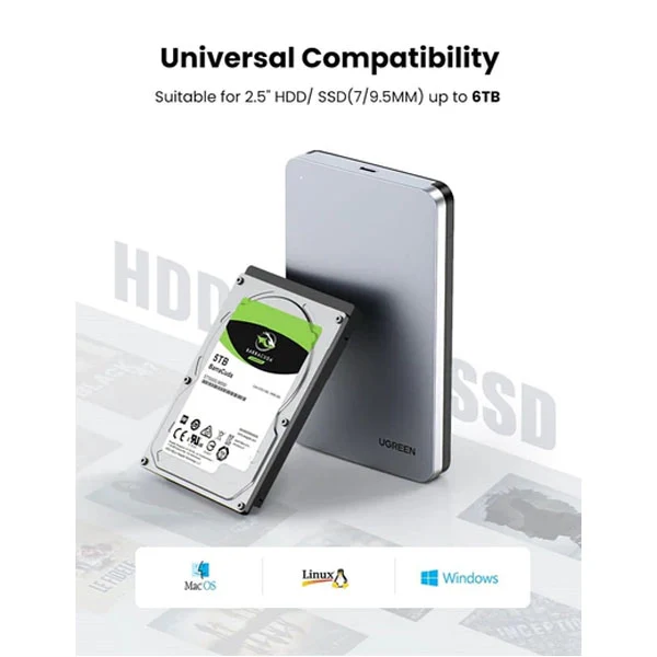 UGreen 2.5" Sata External Hard Drive Enclosure (6Gbps) (CM300/70498)