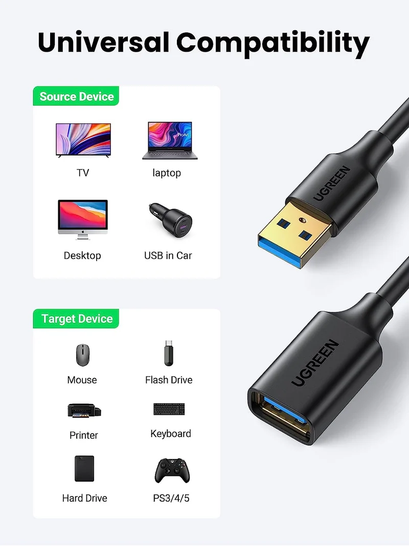 UGreen USB 3.0 A Male To Female Extension Cable - 2m (Black) (US129/10373)