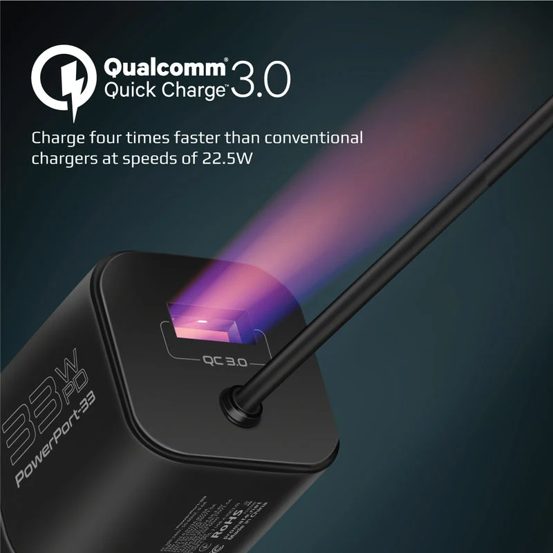 Promate Powerport-PDQC3.EU 33W Super Speed Wall Charger w/ Quick Charge 3.0 & USB-C Power Delivery (Black)