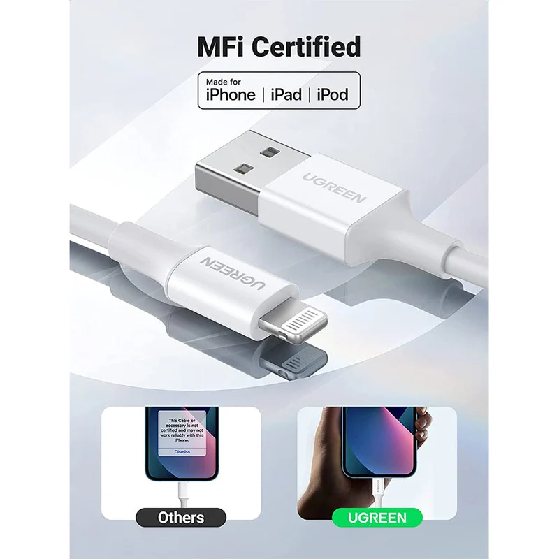 UGreen Lightning To USB 2.0 a Male Cable - 1m, 2m (White) (US155/20728, US155/20730)