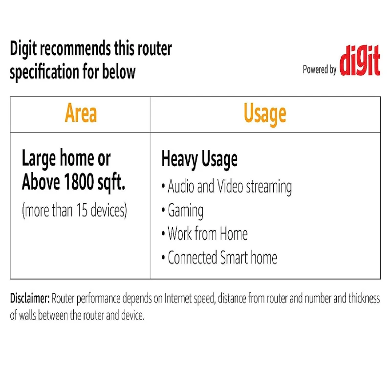 Asus Zenwifi XD4S AX1800 Dual-Band Mesh WiFi 6 Router (2-Pack) (Black)
