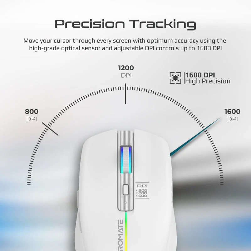 Promate Kitt 2.4Ghz Wireless Ergonomic Optical Mouse With LED Rainbow Lights (White)