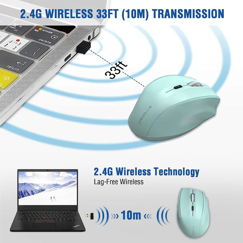 E-Yooso E-1010 Wireless Mouse (Sky Blue)