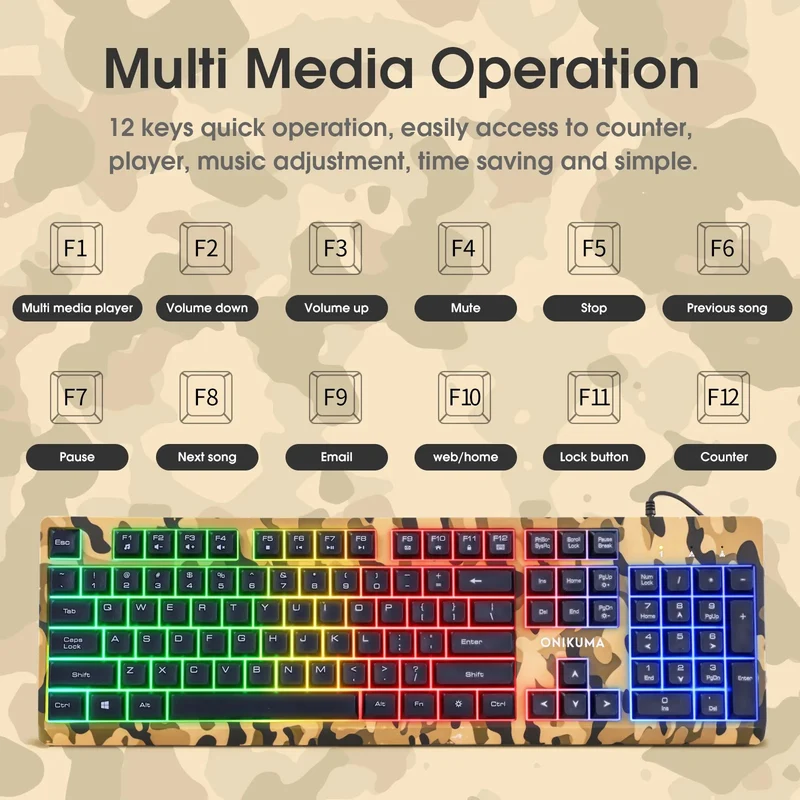 Onikuma TZ3001 3-in-1 RGB Wired Keyboard/ Mouse/ Headset Gaming Combo (Camo Yellow)