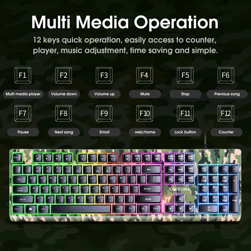 Onikuma TZ3003 3-in-1 RGB Wired Keyboard/ Mouse/ Headset Gaming Combo (Camo Green)
