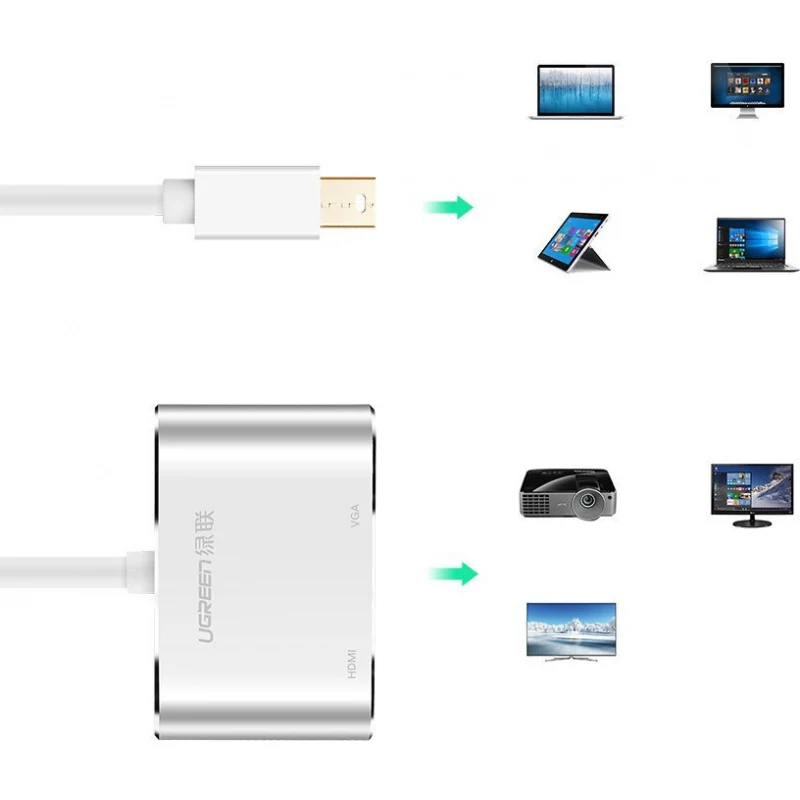 UGreen Mini DP Male TO VGA Female + HDMI Female Converter (Silver) (MD115/20421)