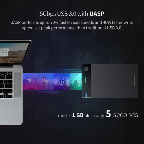 Ugreen USB 3.0 TO 3.5-Inch SATA External Hard Drive Enclosure (US22/50423)