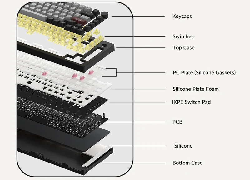 Akko Black & Cyan 5075B Plus Multi-Modes RGB Mechanical Keyboard (Akko CS Silver)