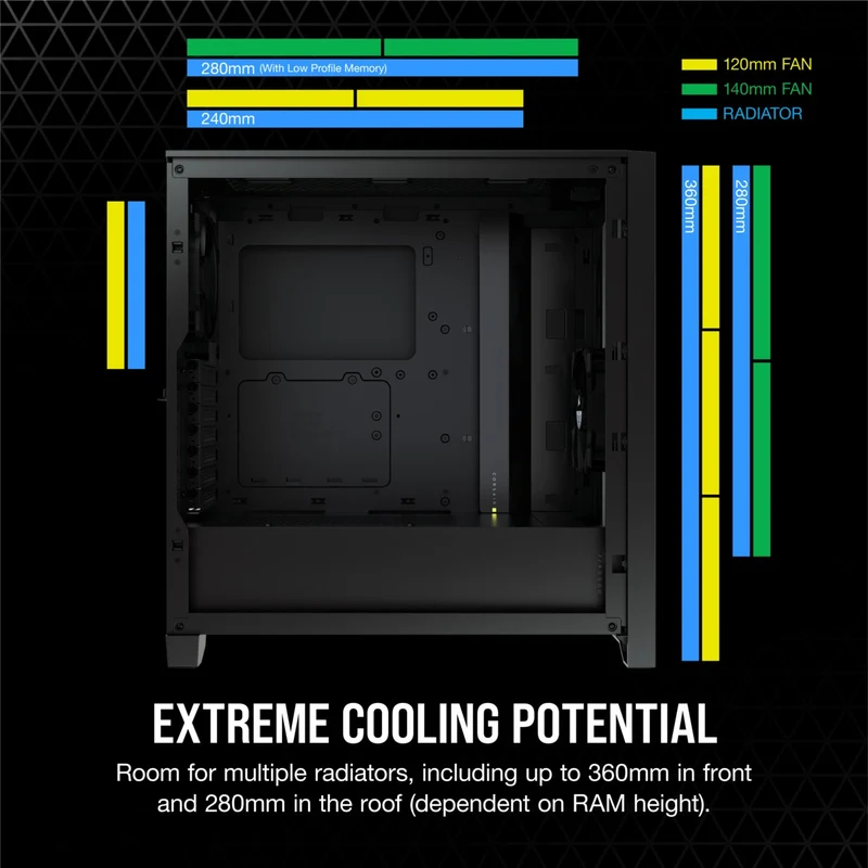 Corsair 4000D Airflow Tempered Glass Mid-Tower ATX Case (Black)