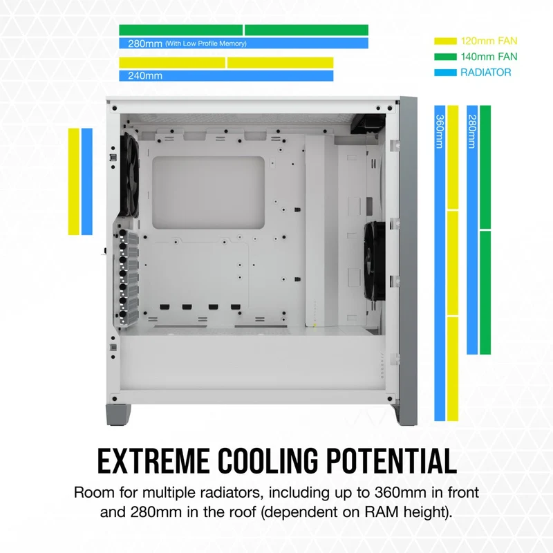 Corsair 4000D Airflow Tempered Glass Mid-Tower ATX Case (White)
