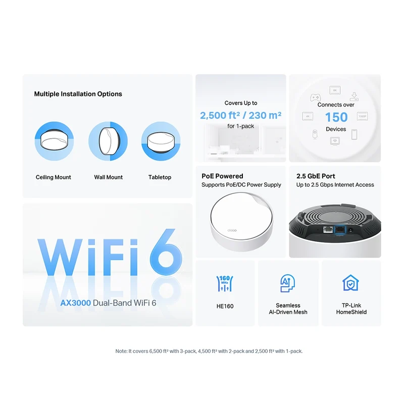 TP-Link AX3000 Whole Home Mesh WiFi 6 System With POE (Deco X50-POE) (1-Pack)