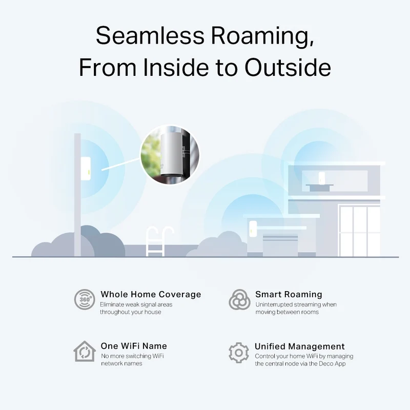 TP-Link AX3000 Outdoor/Indoor Mesh WiFi (Deco X50-Outdoor) (1-Pack)