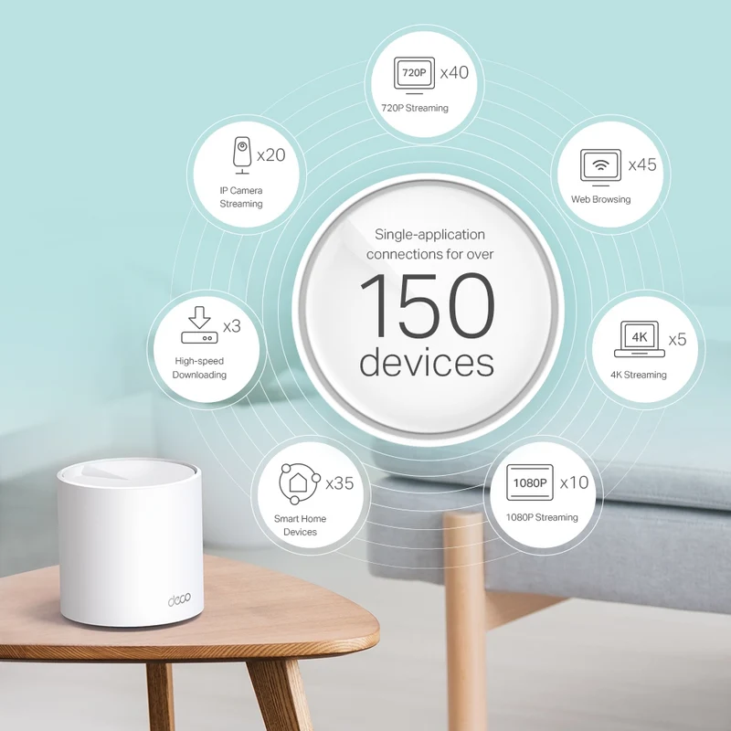 TP-Link AX5400 Whole Home Mesh Wi-Fi 6 System (Deco X60) (1-Pack)