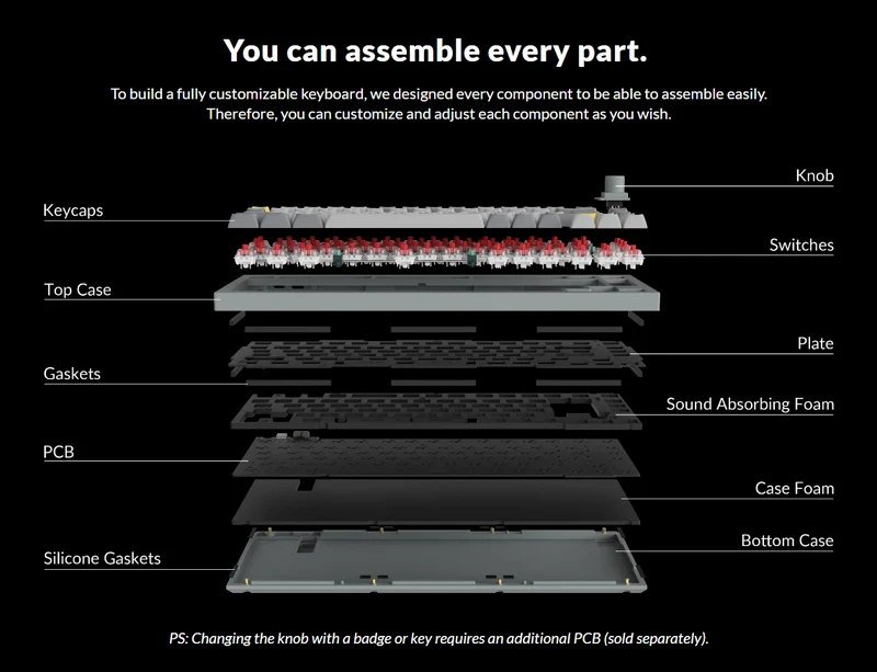 Keychron Q1 QMK Custom Mechanical Barebone Knob Keyboard Version 2 (Carbon Black) (Q1B1)