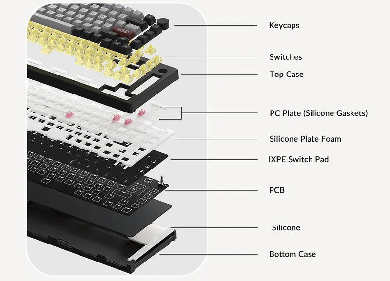 Akko Dracula Castle 5075B Plus Multi-Modes RGB Mechanical Keyboard (Akko Haze Pink Silent)