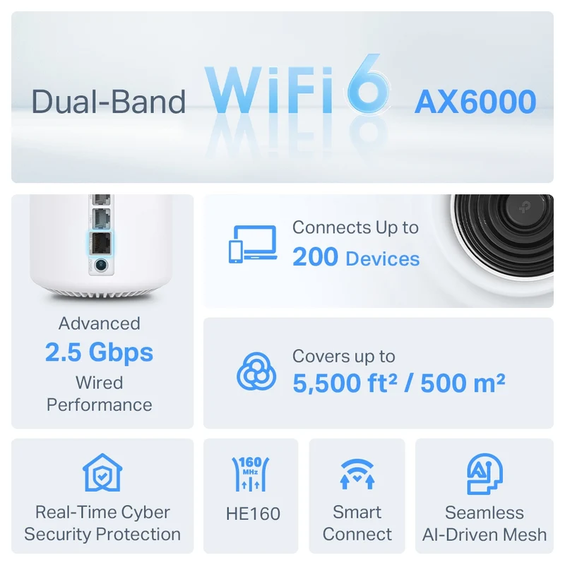 TP-Link AX6000 Whole Home Mesh Wi-Fi 6 System (Deco X80) (2-Pack)