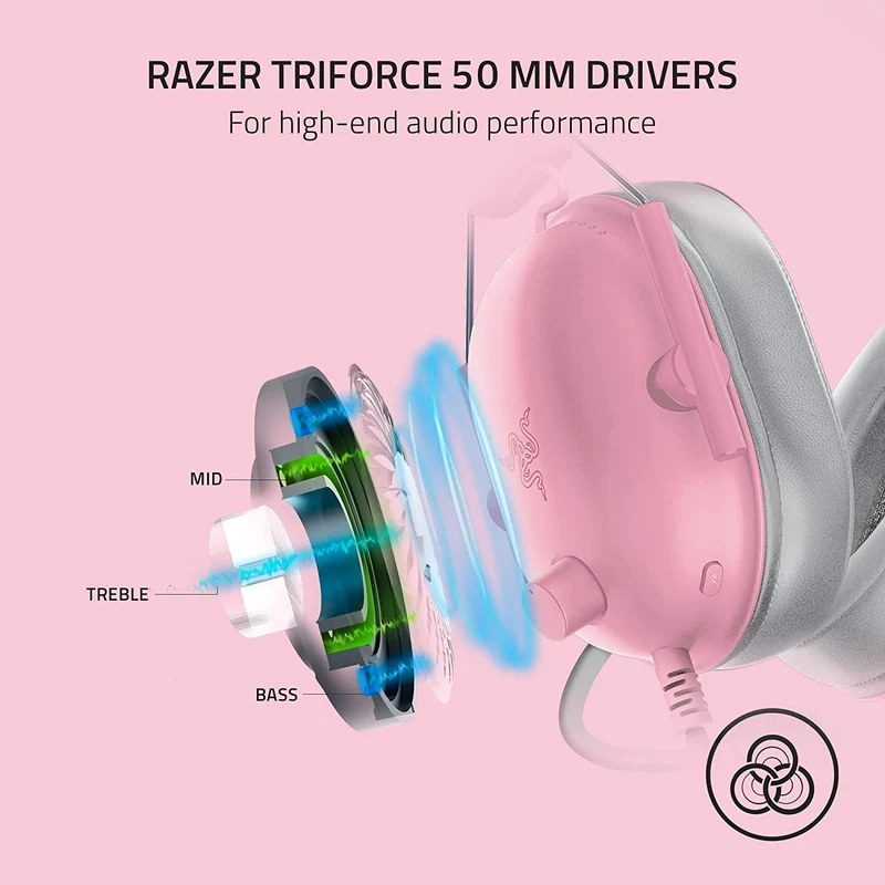 Razer Blackshark V2 X Multi-Platform Wired Esports Headset (Quartz)