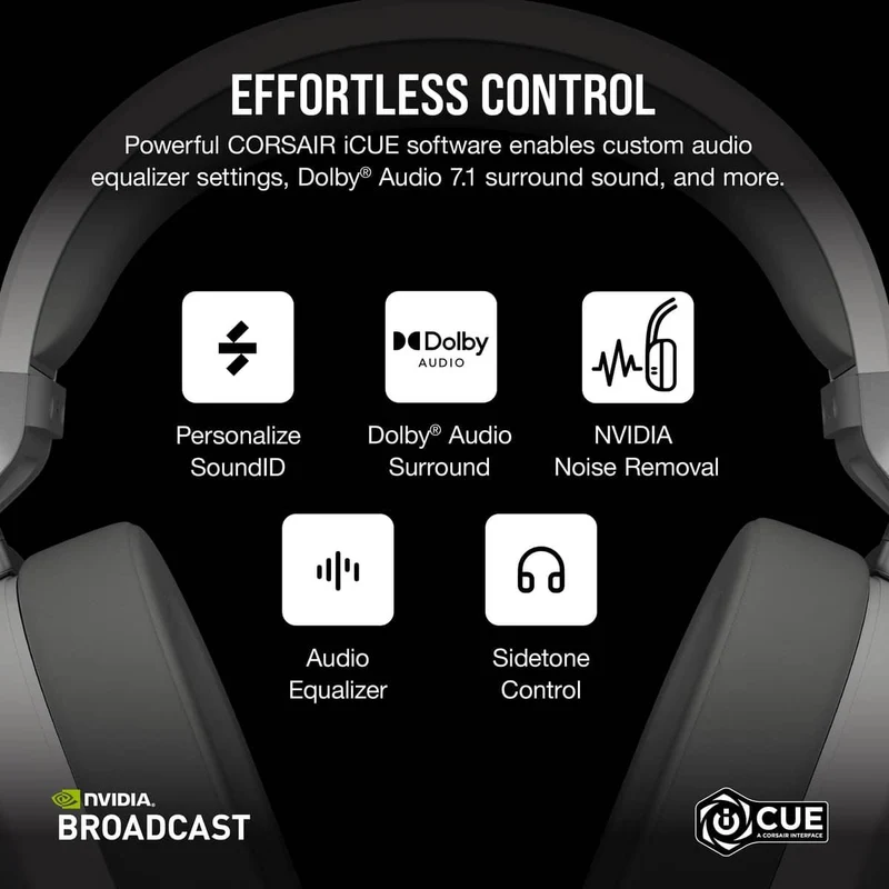 Corsair HS65 Wireless 2.4GHZ/BT 5.2/Dolby Audio 7.1 Lightweight Gaming Headset For PC/ Mac/ PS4/ PS5 (White)