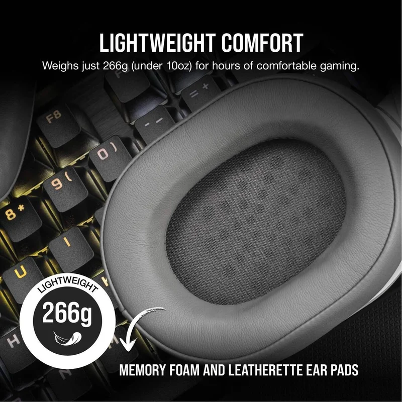 Corsair HS55 Wireless 2.4GHZ/BT 5.2/Dolby Audio 7.1 Lightweight Gaming Headset For PC/ Mac/ PS4/ PS5 (White)
