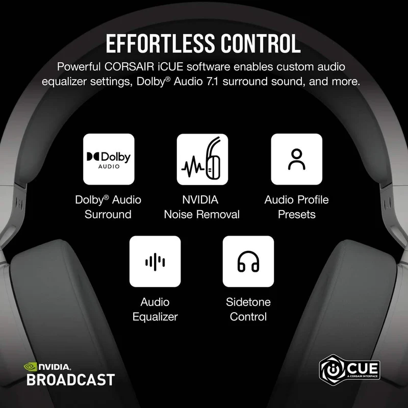 Corsair HS55 Wireless 2.4GHZ/BT 5.2/Dolby Audio 7.1 Lightweight Gaming Headset For PC/ Mac/ PS4/ PS5 (White)