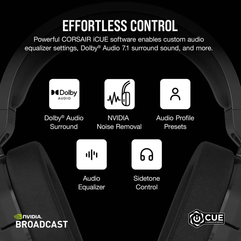 Corsair HS55 Wireless 2.4GHZ/BT 5.2/Dolby Audio 7.1 Lightweight Gaming Headset For PC/ Mac/ PS4/ PS5 (Carbon)