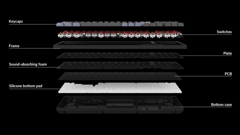 Keychron K4 Pro QMK/Via Hot-Swappable RGB Backlight Wireless Mechanical Keyboard (K Pro Mechanical Red Switch) (K4P-H1)
