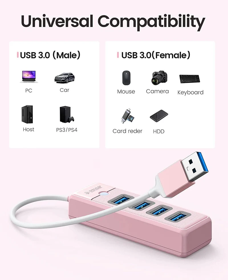 Orico 4-Port USB 3.0 Hub (Pink) (PW4U-U3-015-PK-EP)