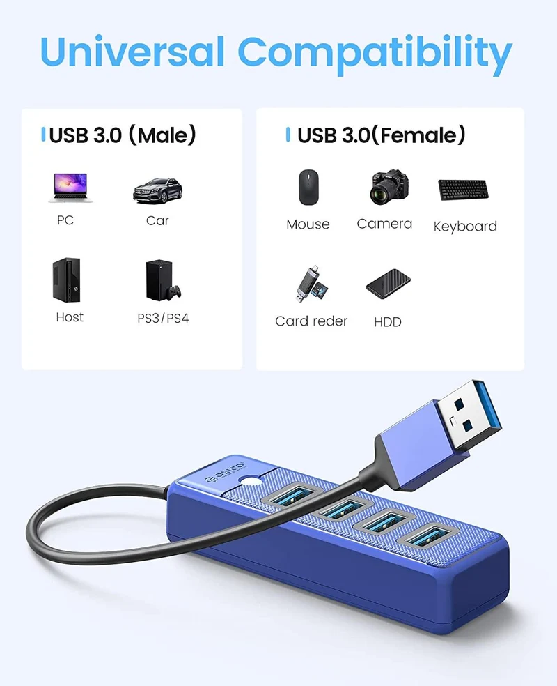 Orico 4-Port USB 3.0 Hub (Blue) (PW4U-U3-015-BL-EP)