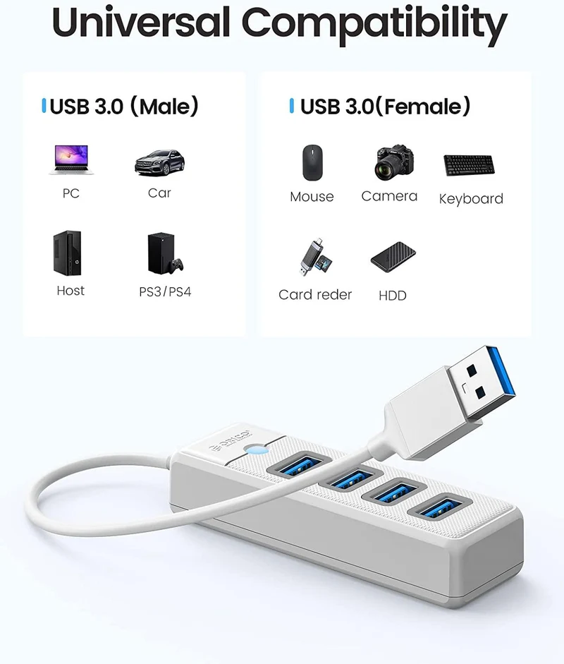 Orico 4-Port USB 3.0 Hub (White) (PW4U-U3-015-WH-EP)