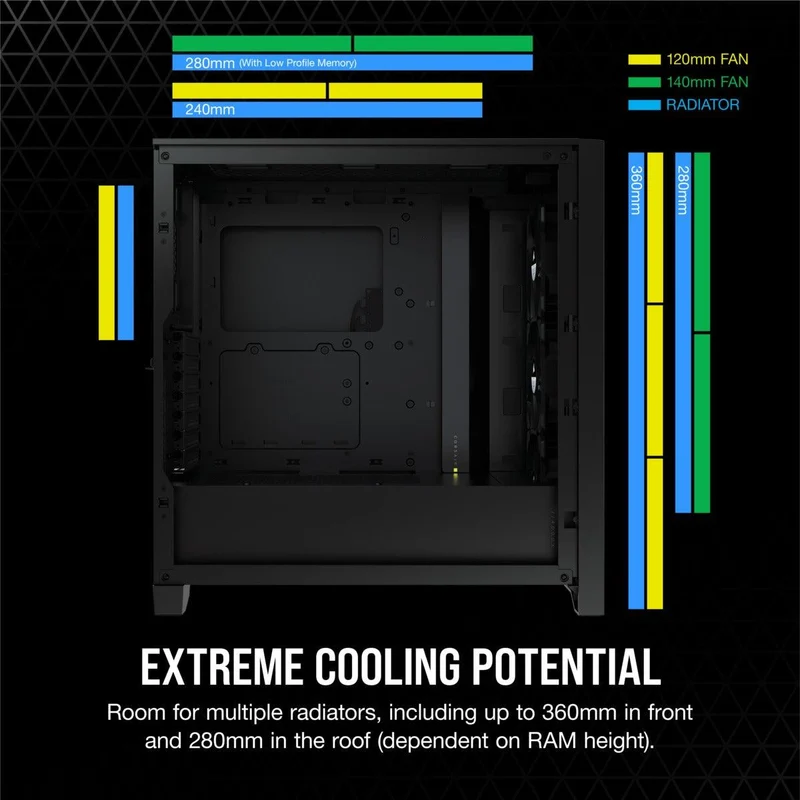 Corsair iCUE 4000X RGB Tempered Glass Mid-Tower ATX Case (Black)