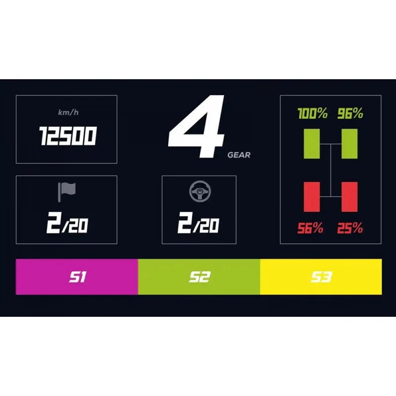Moza Racing RM Racing Dash (RS05)
