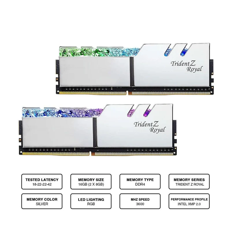 G.Skill Trident Z Royal RGB 32GB (2 X 16GB) DDR4 3600MHZ Memory (Silver) (F4-3600C18D-32GTRS)