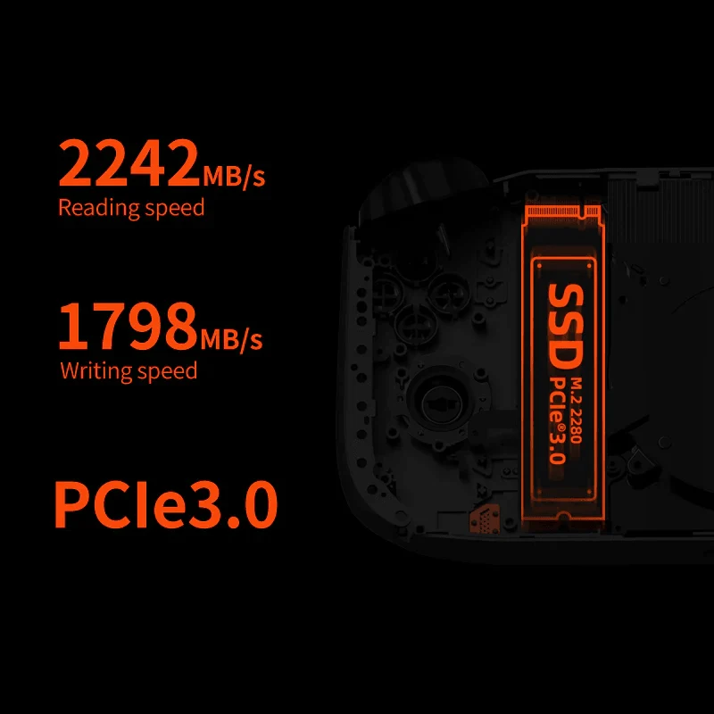 OneXplayer Mini Pro AMD Ryzen 6800U 16GB RAM 512GB SSD Handheld Game Console (White)
