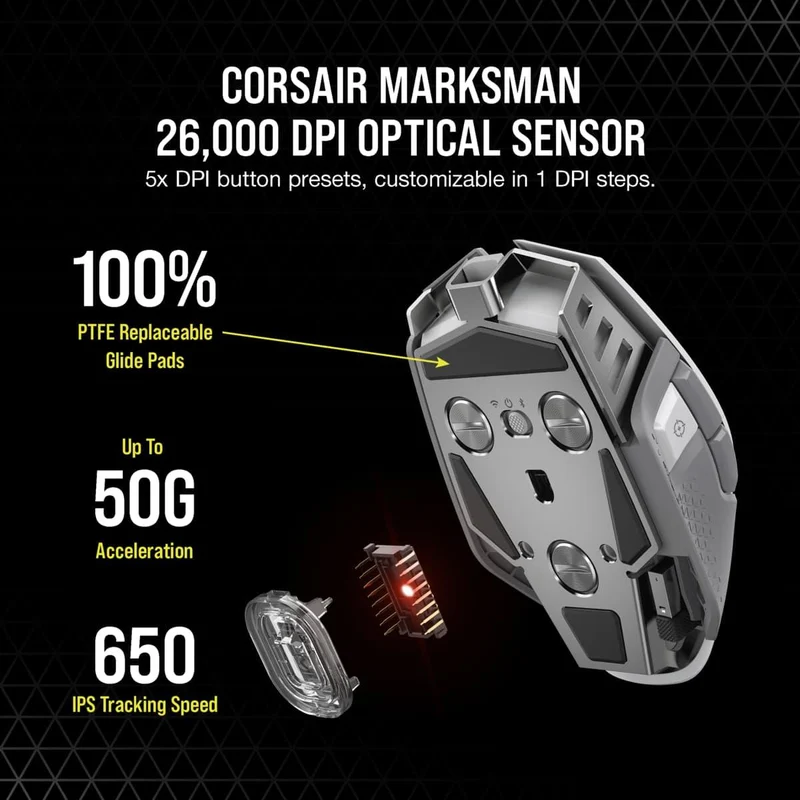 CORSAIR M65 RGB Ultra Wireless Tunable FPS Gaming Mouse (White) (CH-9319511-AP2)