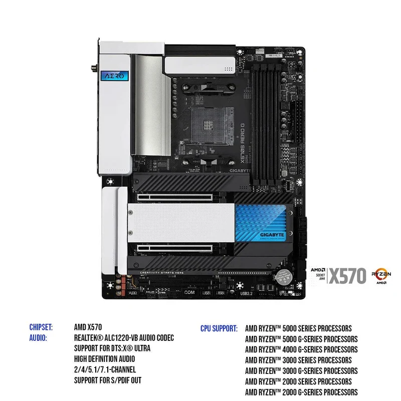 GIGABYTE X570S Aero G Motherboard