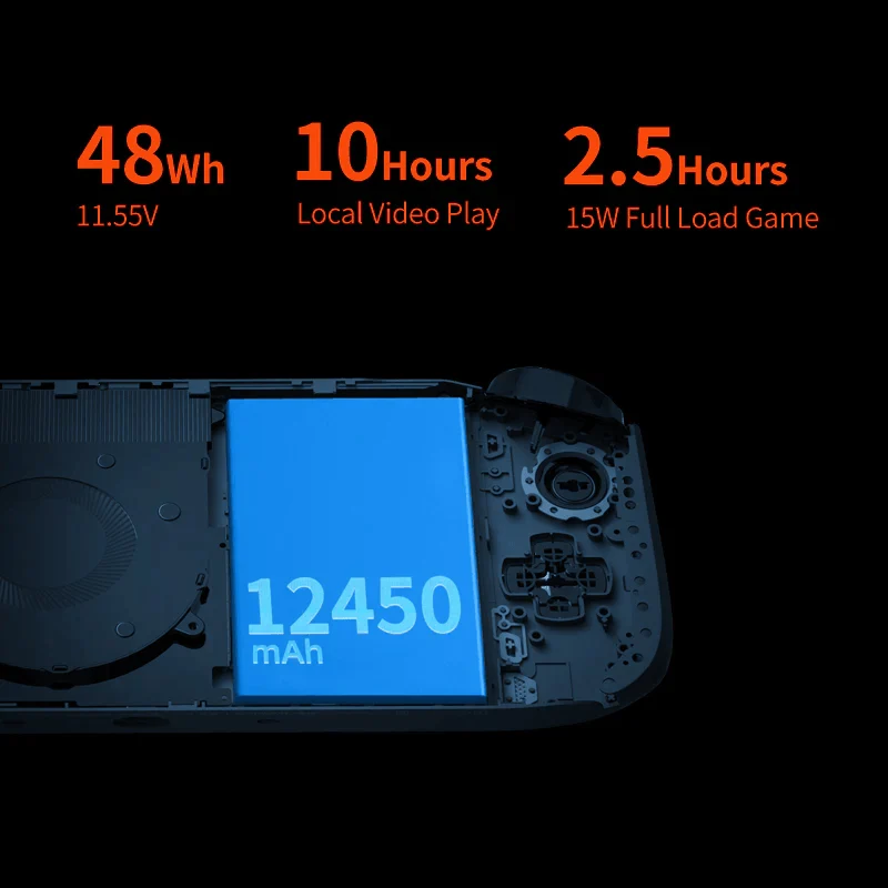 OneXplayer Mini Pro AMD Ryzen 6800U 16GB RAM 1TB SSD Handheld Game Console (Black)