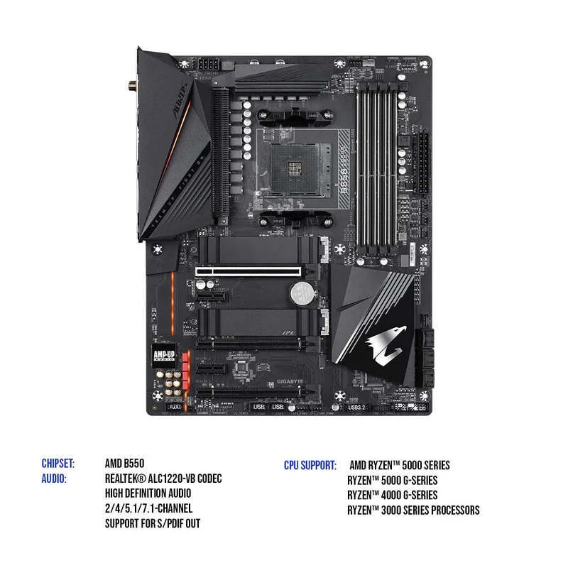 GIGABYTE B550 Aorus Pro AC Gaming Motherboard